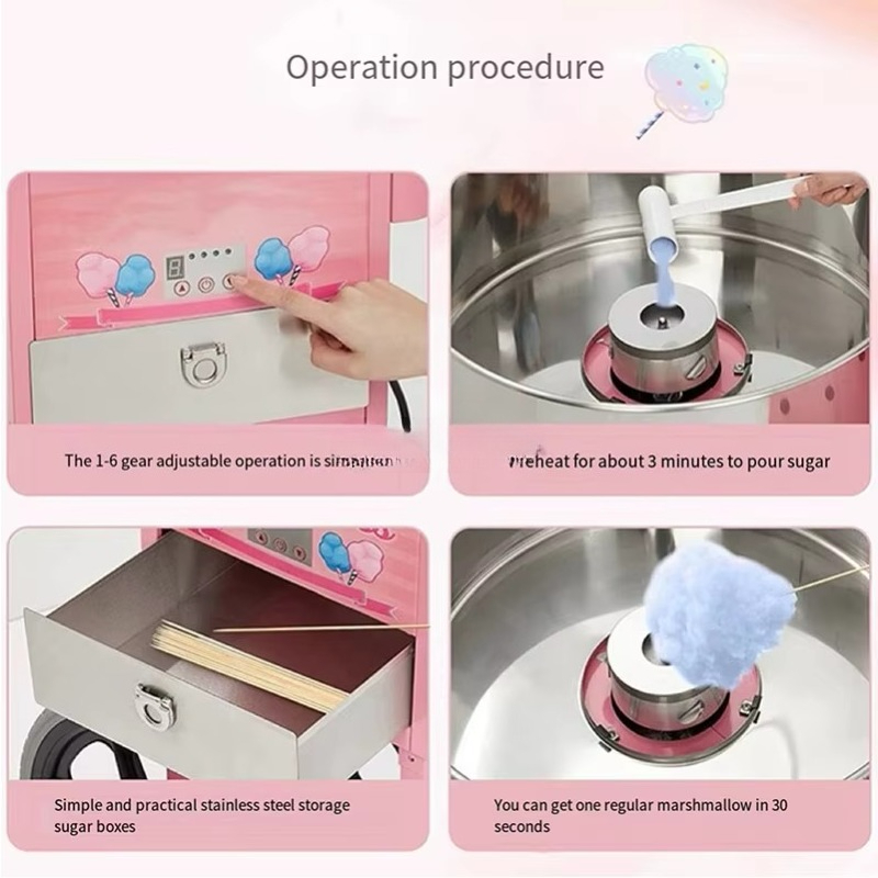 Novidades: Máquina de Algodão  - Candy Floss Machine avaliação e preço